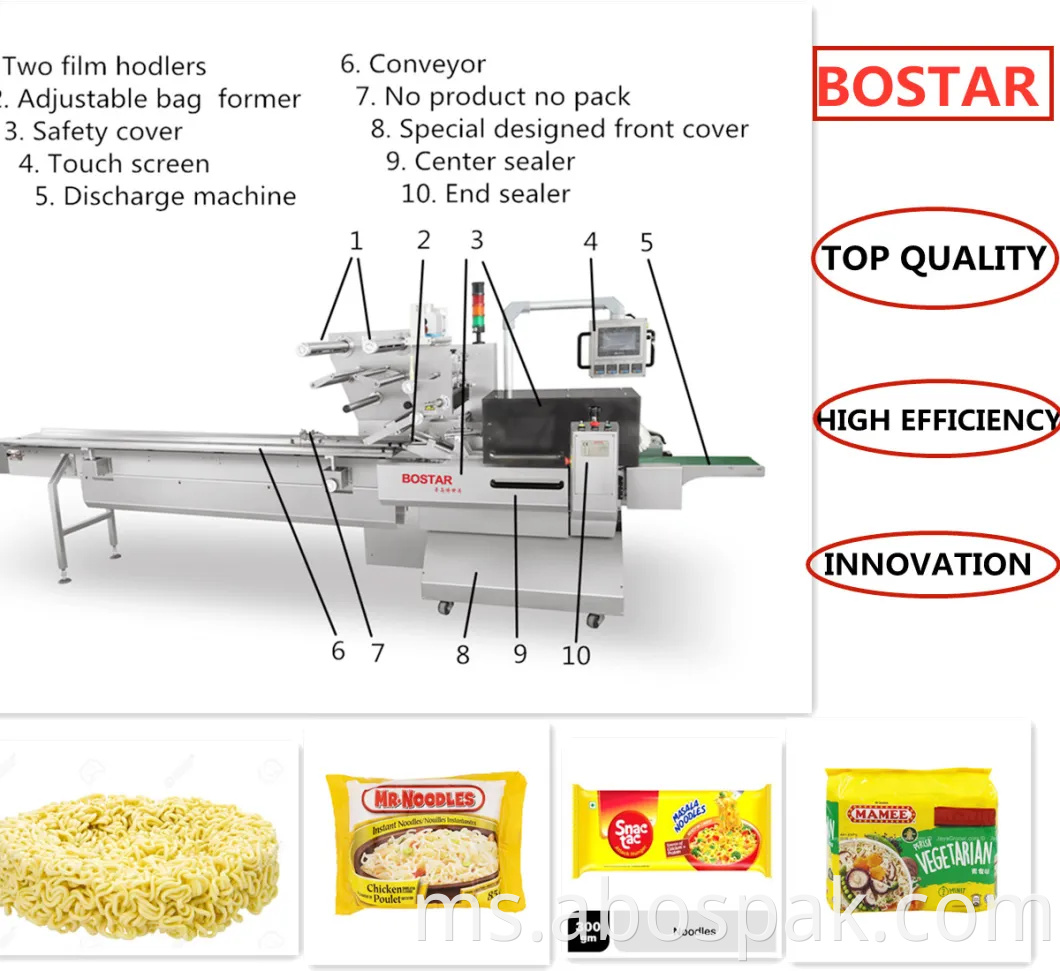 Berkelajuan Tinggi Automatik Indomie Nissin Fried Instant Nodles Aliran Makanan Pembungkusan Pembungkusan Talian dengan Dispenser / Perasa Pembungkusan Mesin